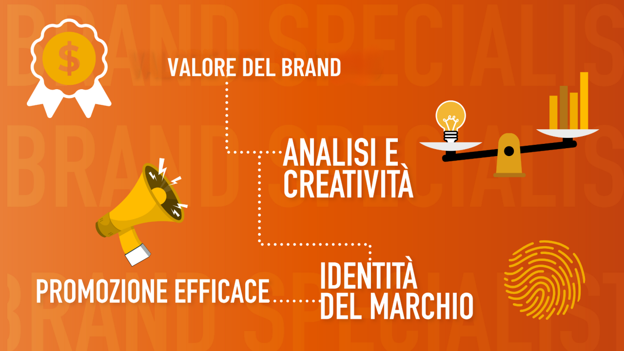 Brand Specialist: una carriera ricca di opportunità nel Field Marketing.